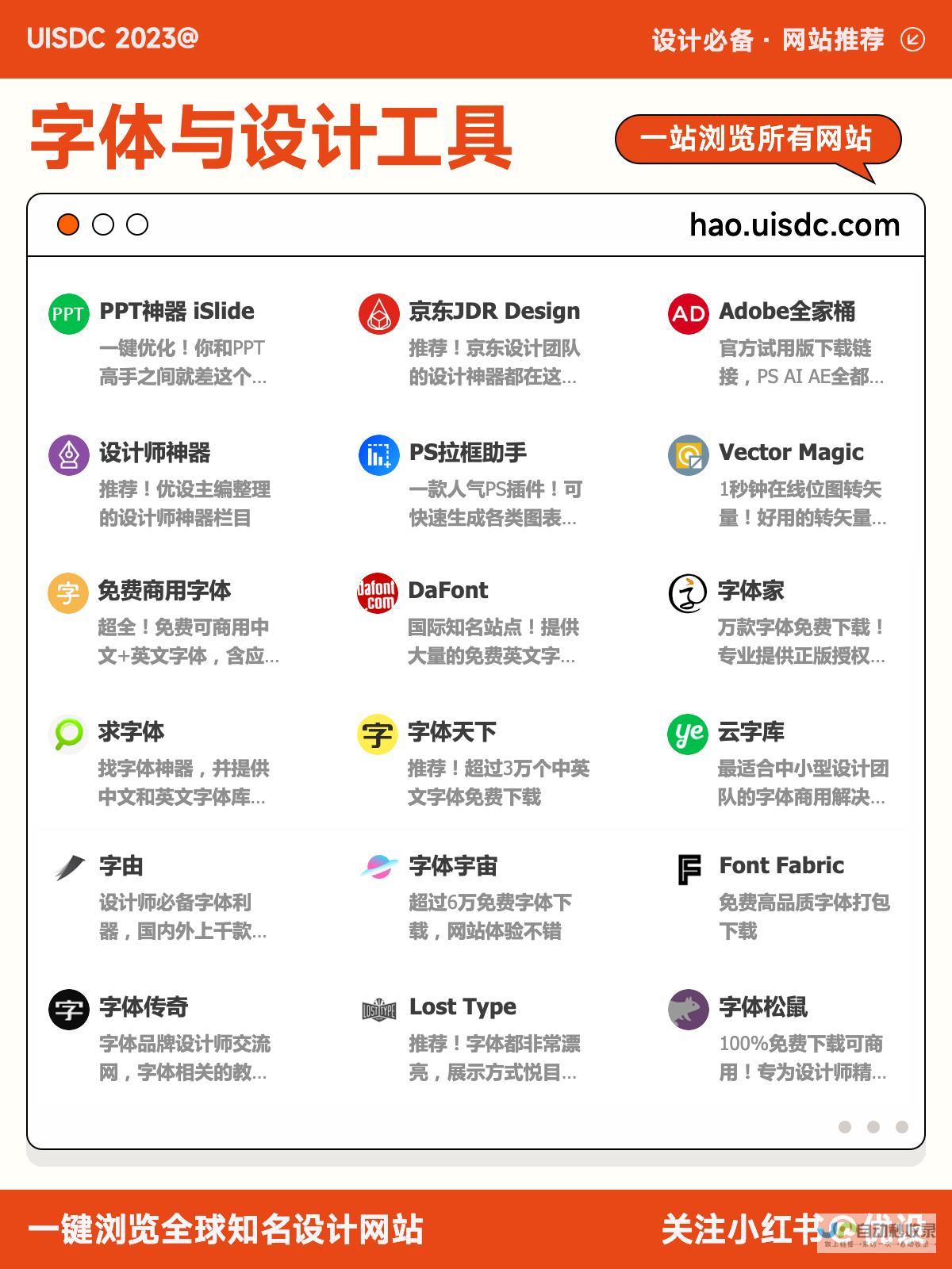 全方位网站制作报价